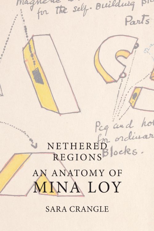 Nethered Regions: An Anatomy of Mina Loy